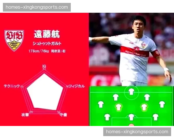 日本队旅欧球员超二十人 五大联赛主力扎堆阵容深度